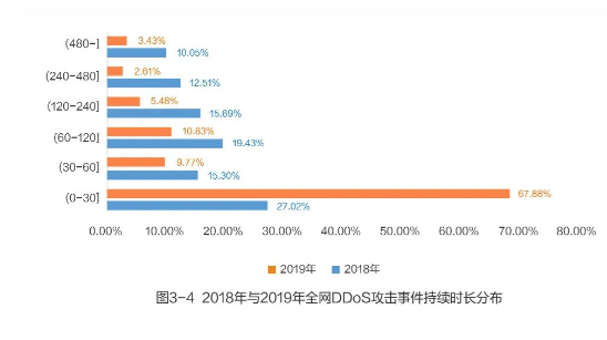 网宿科技爱心捐赠 谱写“蓝天下的至爱”
