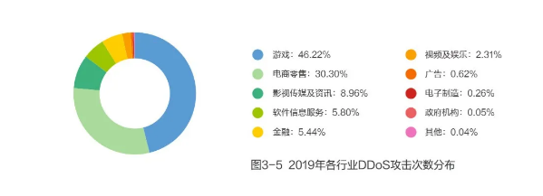 网宿科技爱心捐赠 谱写“蓝天下的至爱”