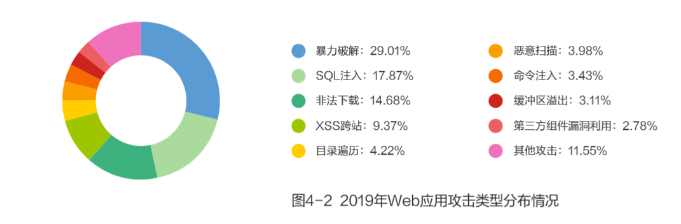 网宿科技爱心捐赠 谱写“蓝天下的至爱”