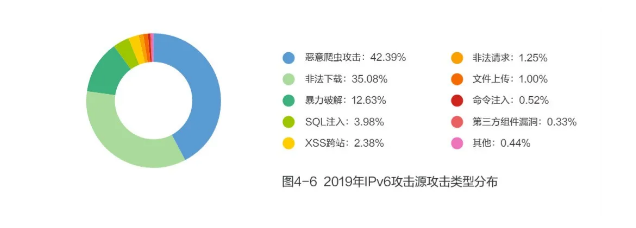 网宿科技爱心捐赠 谱写“蓝天下的至爱”