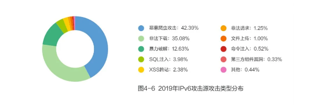  获批国家重点研发计划重点专项 我们将推动智慧城市发展