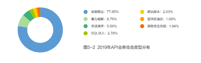 网宿科技爱心捐赠 谱写“蓝天下的至爱”