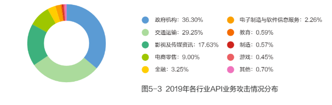 网宿科技爱心捐赠 谱写“蓝天下的至爱”