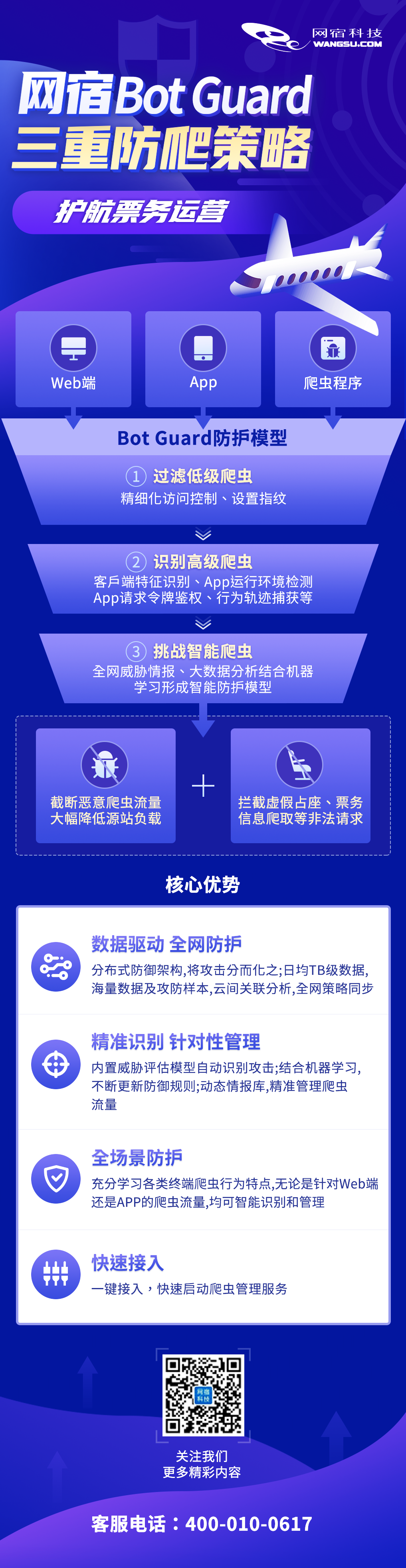 网宿科技荣登“2021云计算企业百强”榜单