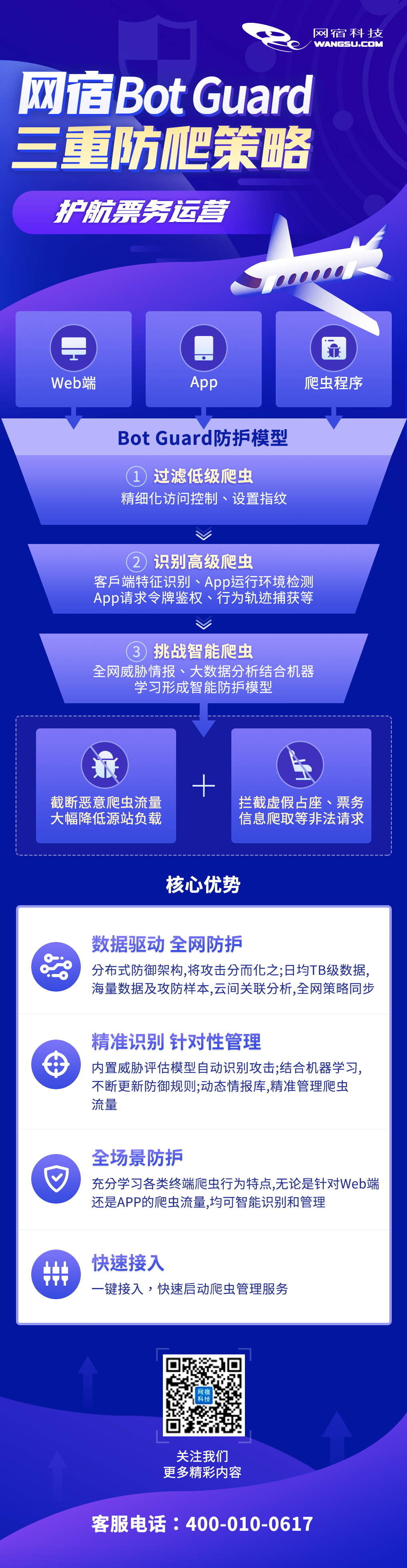 羊毛党盯上了政府消费劵 惠民助商大计如何保障？