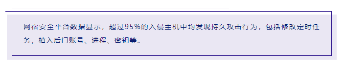 CDN服务有哪些计费方式