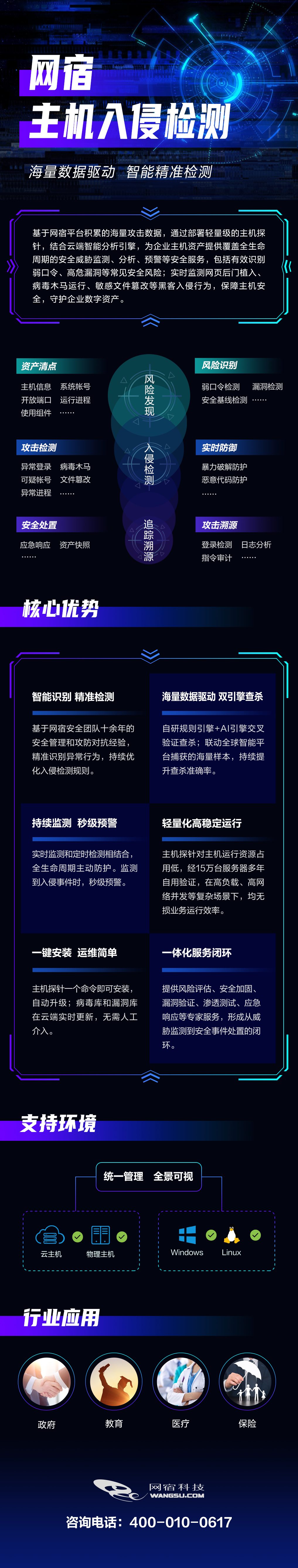 CDN服务有哪些计费方式