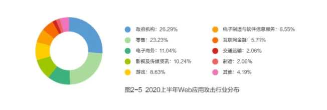 中国品牌日丨网宿科技获百亿级品牌价值评估