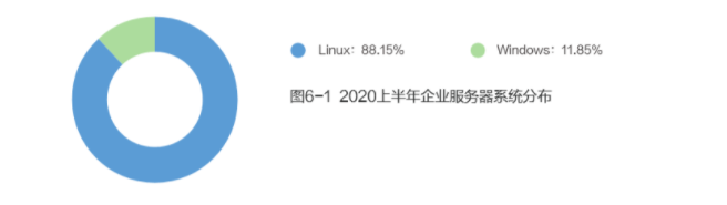 超高清产业标准制定工作正式启动