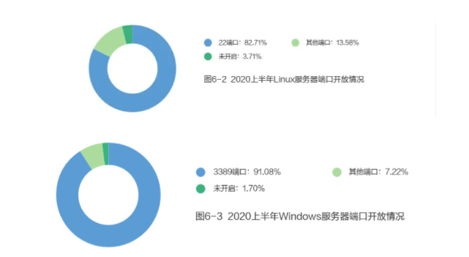 超高清产业标准制定工作正式启动