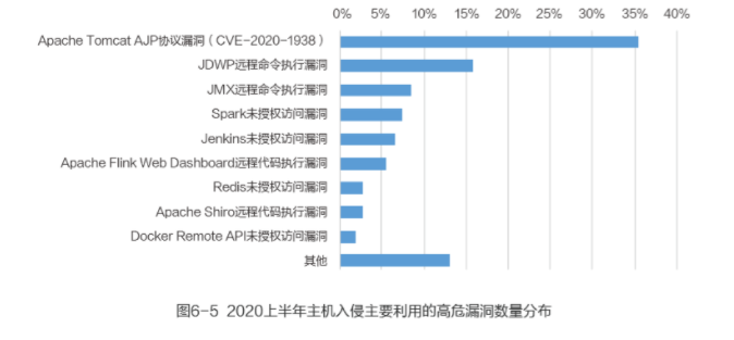 超高清产业标准制定工作正式启动