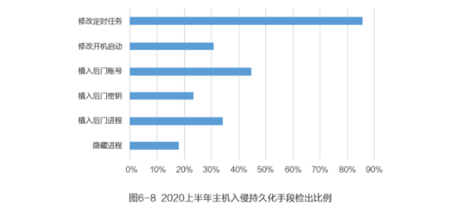 超高清产业标准制定工作正式启动