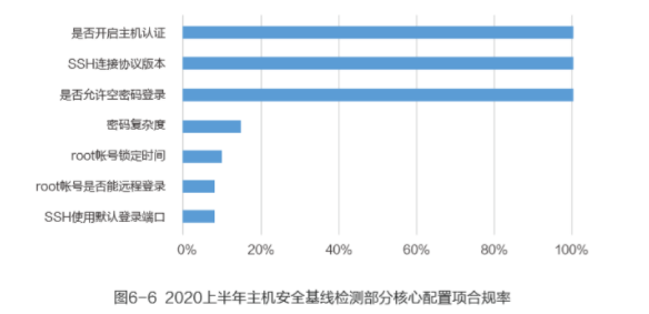 超高清产业标准制定工作正式启动