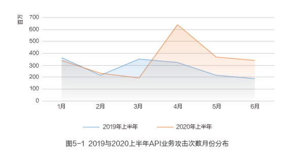 超高清产业标准制定工作正式启动