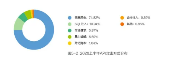 远程办公吐槽上热搜 卡顿掉线谁来救急？