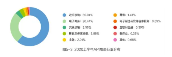  获批国家重点研发计划重点专项 我们将推动智慧城市发展