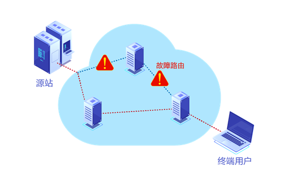 网宿科技黄莎琳：5G 与边缘计算“相互成就” 会持续深耕