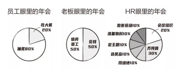 业界权威报告！网宿科技参编的《SD-WAN 2.0技术与产业发展白皮书》正式发布!