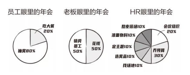 网宿SASE x 兴发化工：为产业数字变革注入安全新动能