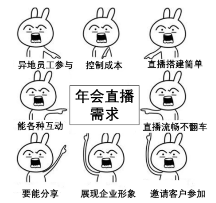 业界权威报告！网宿科技参编的《SD-WAN 2.0技术与产业发展白皮书》正式发布!