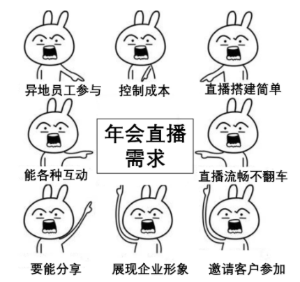 网宿SASE x 兴发化工：为产业数字变革注入安全新动能