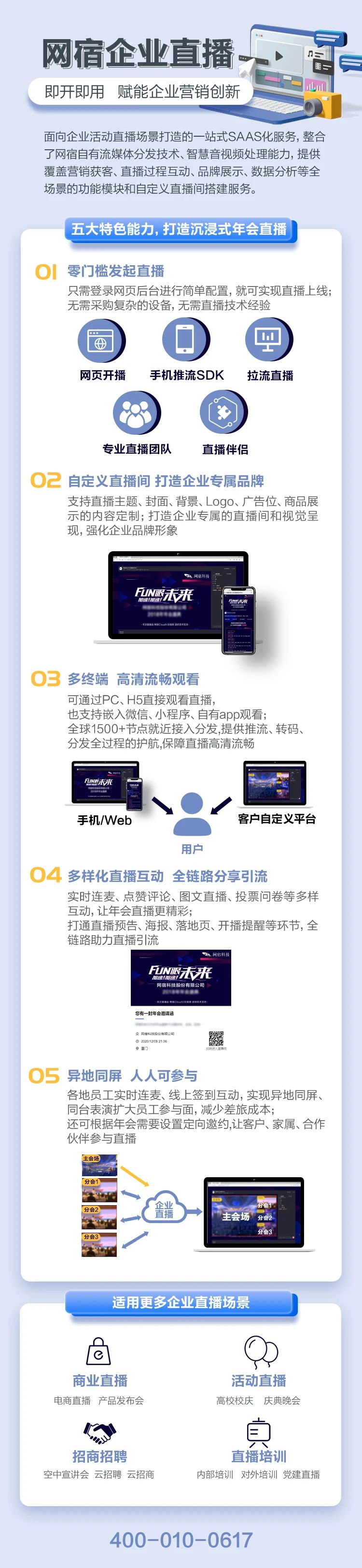 业界权威报告！网宿科技参编的《SD-WAN 2.0技术与产业发展白皮书》正式发布!