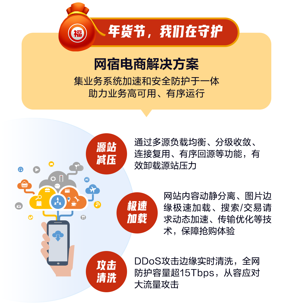 实力出众！网宿边缘计算连获四大荣誉