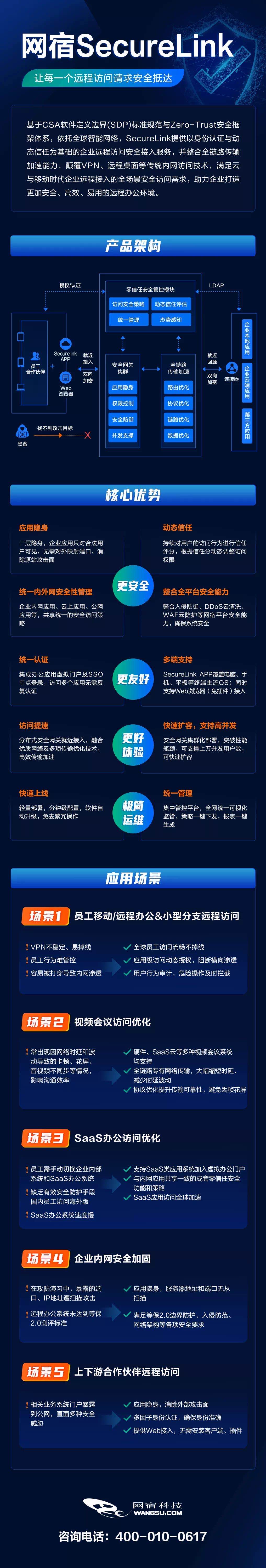 实力出众！网宿边缘计算连获四大荣誉
