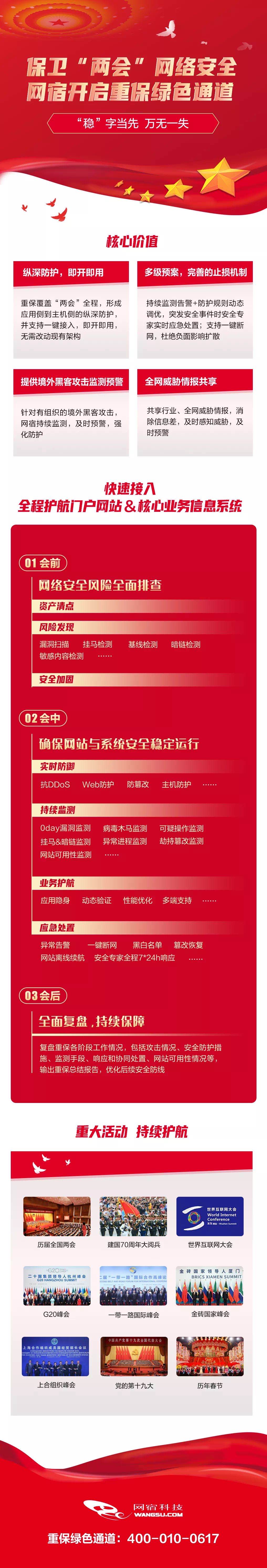 CDN如何实现文件推送
