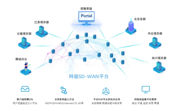 远程办公吐槽上热搜 卡顿掉线谁来救急？