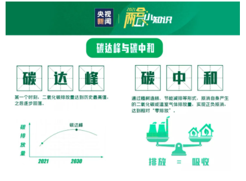 穿过数字经济的短炒热潮，看老牌CDN企业的长期逻辑