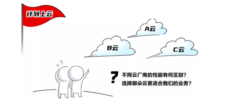 你以为你卖的是货，其实你卖的是体验 