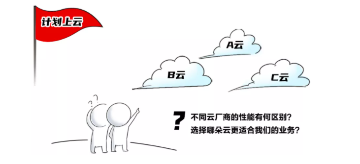 远程办公吐槽上热搜 卡顿掉线谁来救急？