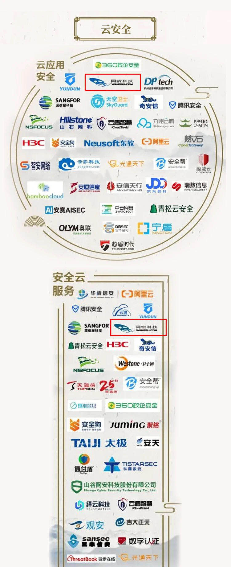 网宿科技2022年一季度营收12.32亿元，同比增长18.64%