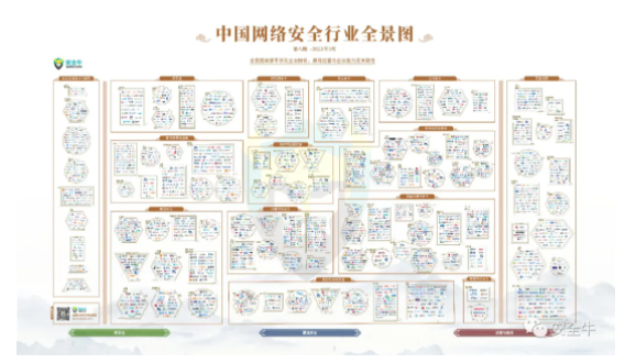网宿科技2022年一季度营收12.32亿元，同比增长18.64%