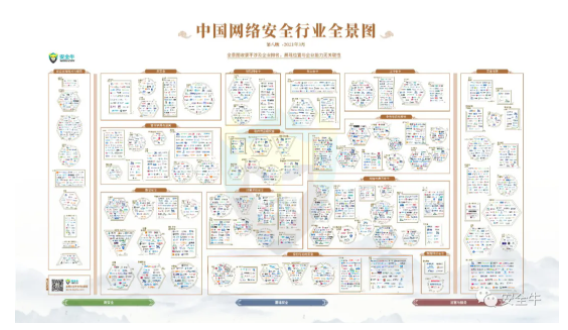 【攻击预警】“匿名者”卷土重来，国内多家金融机构成为目标 