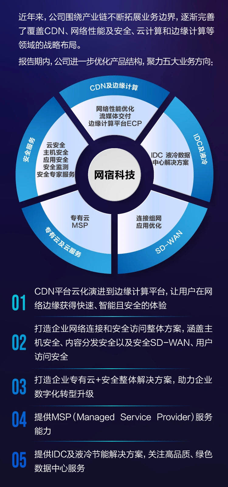 媒体聚焦｜网宿携手新疆喀什教育局，推动民族地区走出智慧教育新路