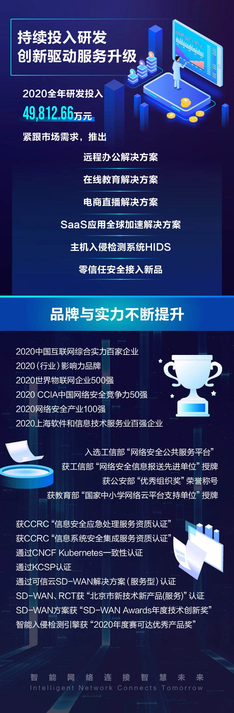 媒体聚焦｜网宿携手新疆喀什教育局，推动民族地区走出智慧教育新路