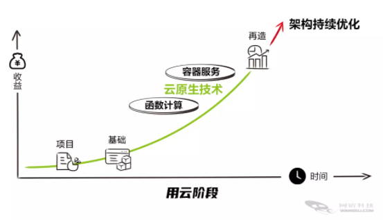 超高清产业标准制定工作正式启动