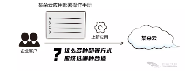 超高清产业标准制定工作正式启动
