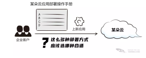 【攻击预警】“匿名者”卷土重来，国内多家金融机构成为目标 