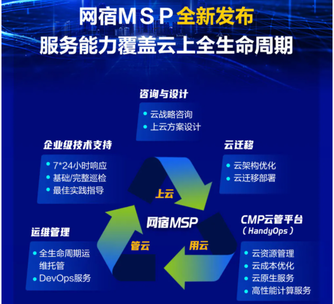 远程办公吐槽上热搜 卡顿掉线谁来救急？