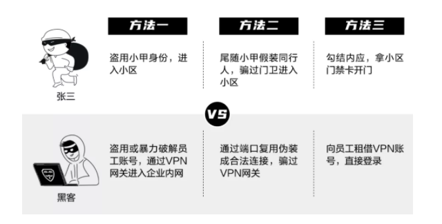 加速进化：网宿正式推出可编程CDN-边缘脚本
