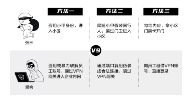 羊毛党盯上了政府消费劵 惠民助商大计如何保障？