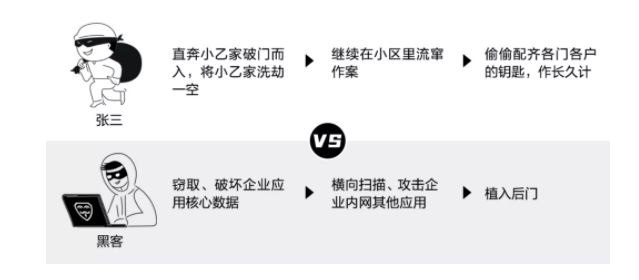 网宿科技前三季度净利润4.26亿元，同比增长142.85%