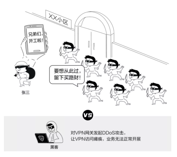加速进化：网宿正式推出可编程CDN-边缘脚本