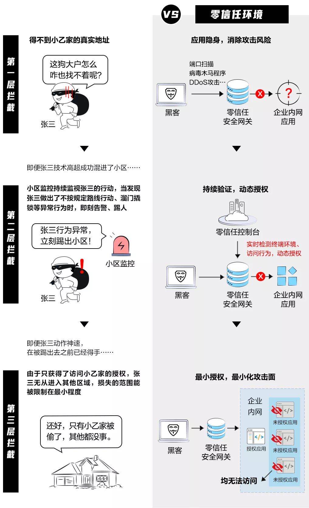 羊毛党盯上了政府消费劵 惠民助商大计如何保障？