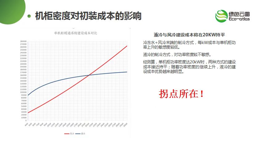 网宿科技与国际同行分享中国CDN市场前景