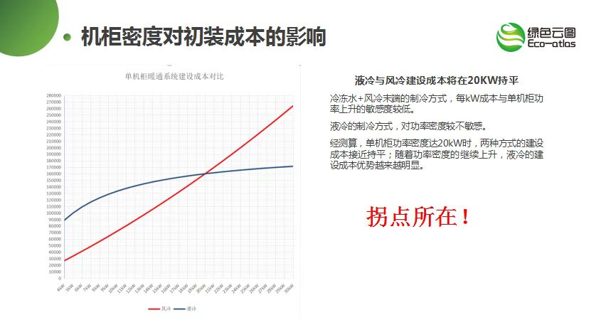 “国密改造”炸圈！金融领域安全合规看这里