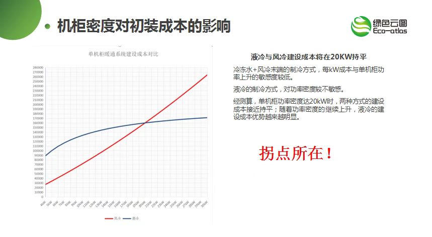 网宿SASE x 兴发化工：为产业数字变革注入安全新动能